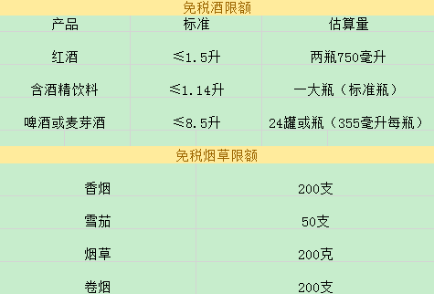 新澳天天开奖资料大全旅游攻略,定性分析解释定义_YE版96.296