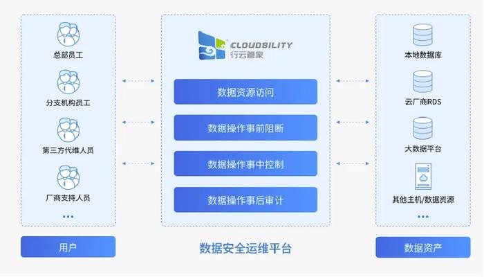 新澳门最精准正最精准正版资料,全面实施策略数据_特别款53.325