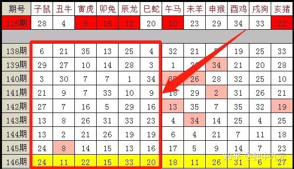 澳门天天彩期期精准十二生肖,完善的机制评估_pro44.729