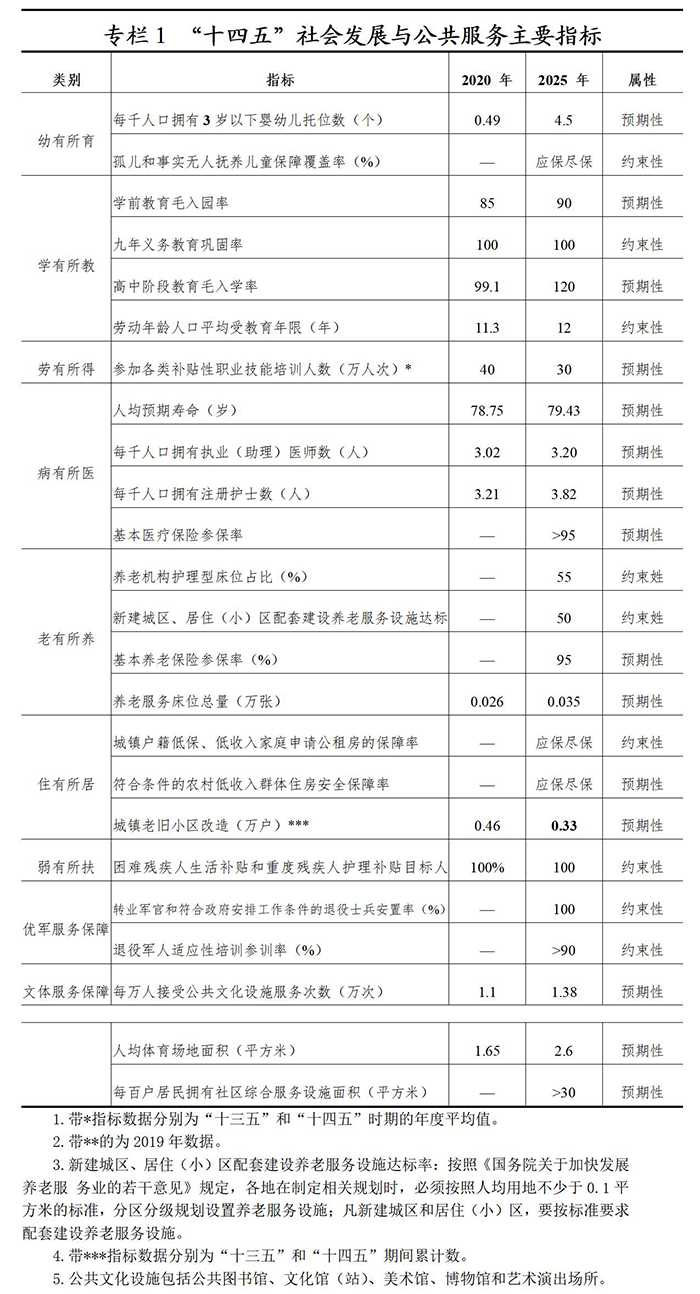 澳门六开奖结果2024开奖记录查询表,数据引导计划执行_至尊版33.940