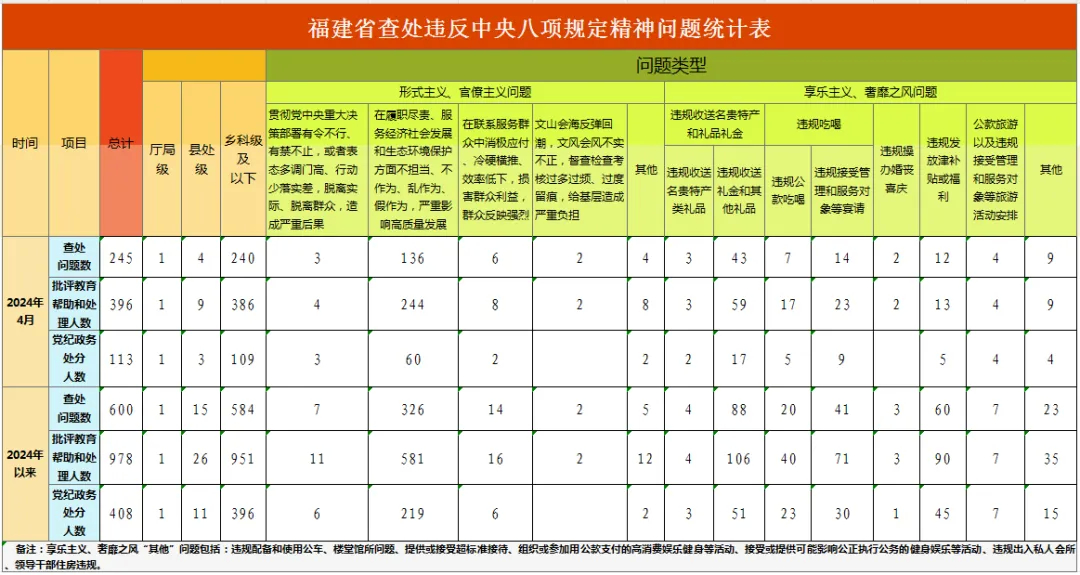 澳门六开奖最新开奖结果2024年,现象分析解释定义_储蓄版74.327