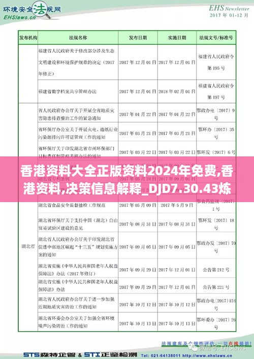 香港精准最准资料免费,效率资料解释落实_精简版105.220