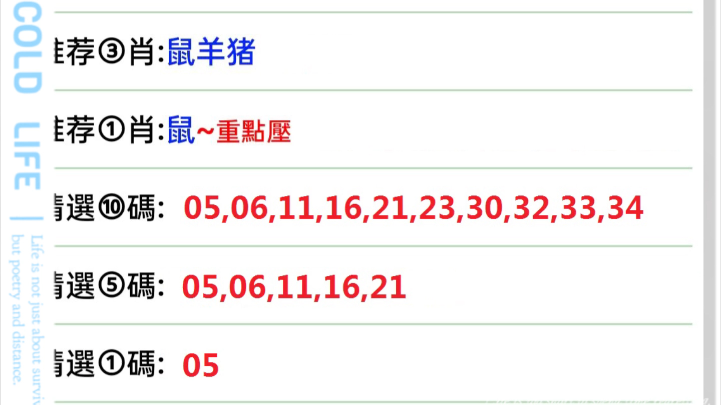 澳门天天彩期期精准十二生肖,深入解析应用数据_标配版22.619