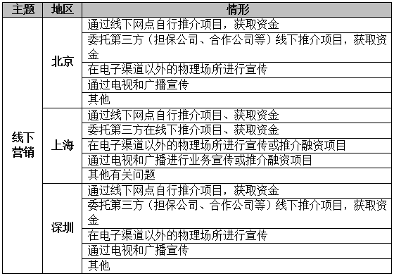 新奥门开奖记录,国产化作答解释落实_The23.639