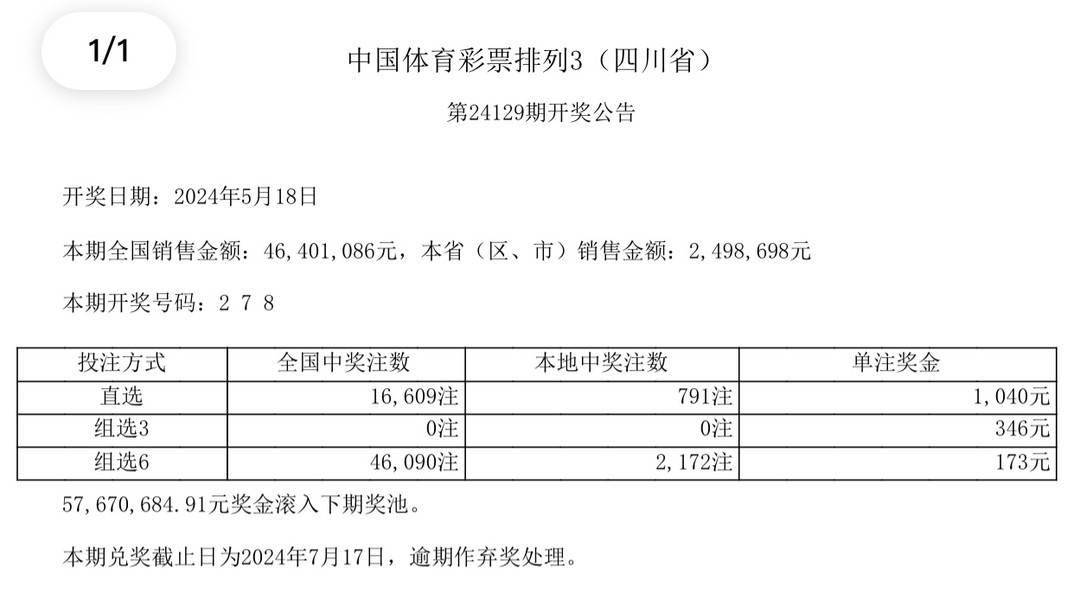 澳门凤凰网彩开奖结果,实地数据分析方案_Galaxy67.796