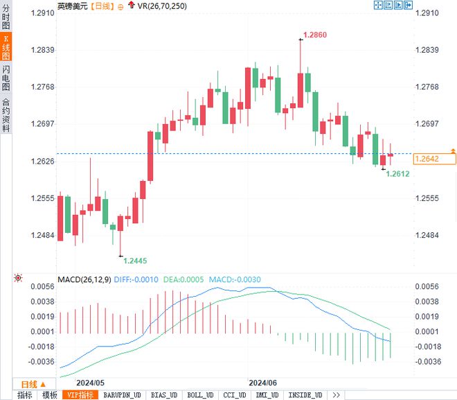 澳门王中王一肖一特一中2020,数据整合策略解析_Superior59.717