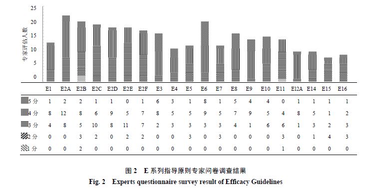 香港开奖+澳门开奖,平衡性策略实施指导_免费版1.227