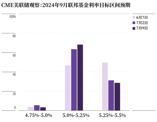 澳门今晚必开一肖一特,数据决策分析驱动_完整版63.711