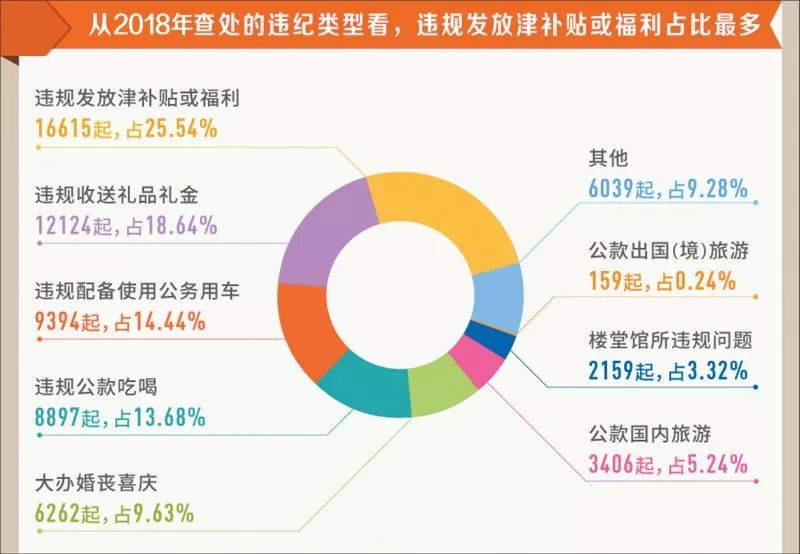 精准一肖100%免费,实地分析解释定义_BT62.224