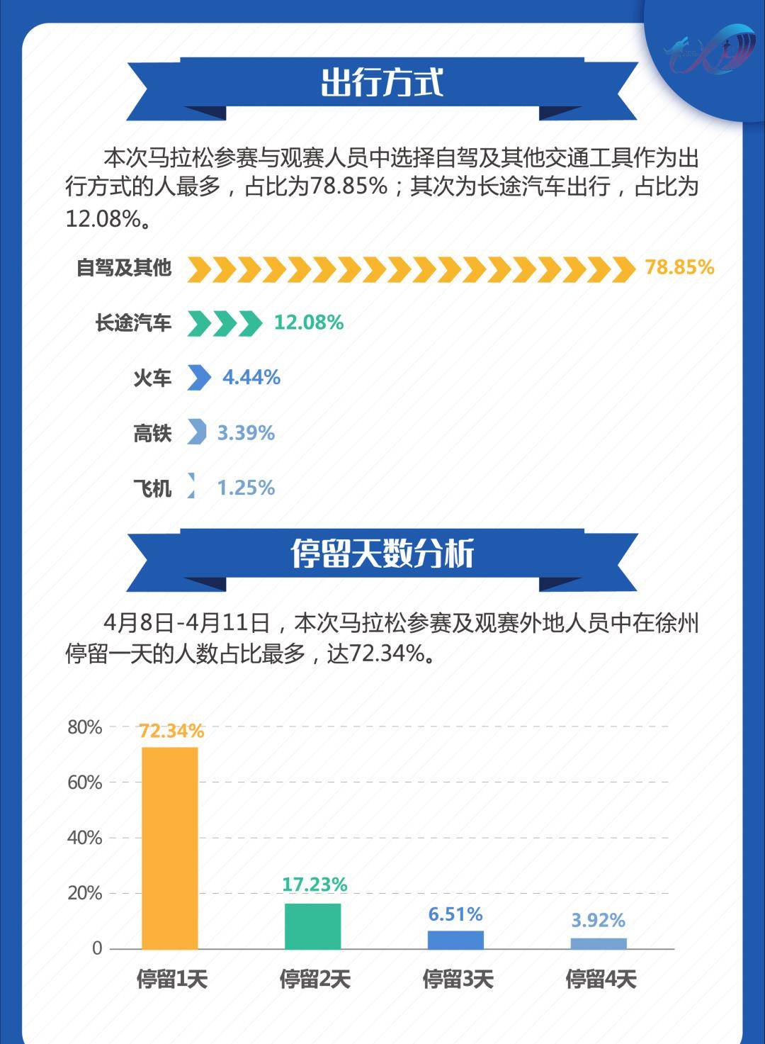 香港今晚特马,数据整合实施_SE版53.725