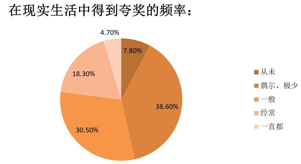 香港三期内必开一肖,深入分析数据应用_C版96.724