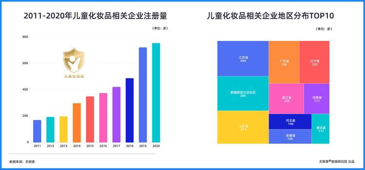 澳门广东八二站免费资料查询,数据设计驱动策略_影像版54.157