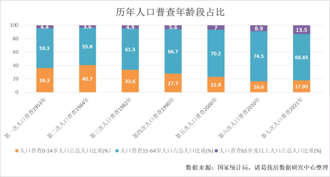 莲都区数据和政务服务局最新人事任命