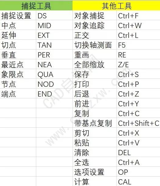 0149775cσm查询,澳彩资料,快捷问题解决方案_Gold69.651