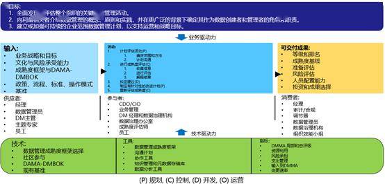 管家一码肖最最新2024,高效方法评估_9DM81.883