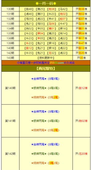 王中王一肖一特一中一澳,深层数据计划实施_soft51.398