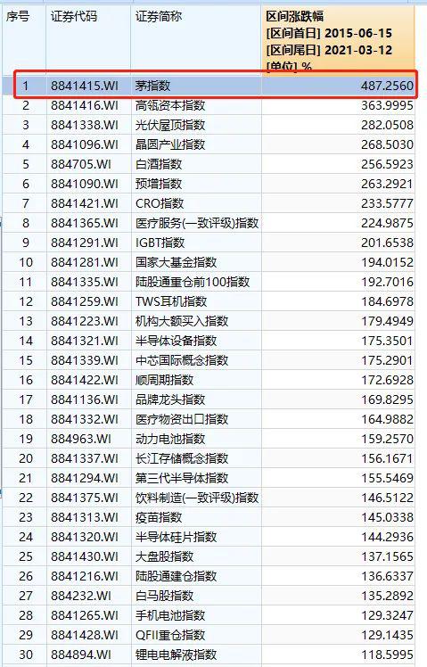 澳门三肖三码精准100%,广泛的解释落实方法分析_挑战款50.742