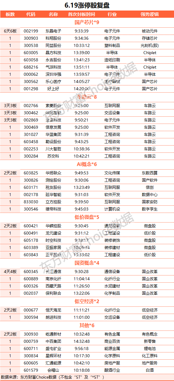 2024免费资料精准一码,全面执行计划数据_XE版38.822