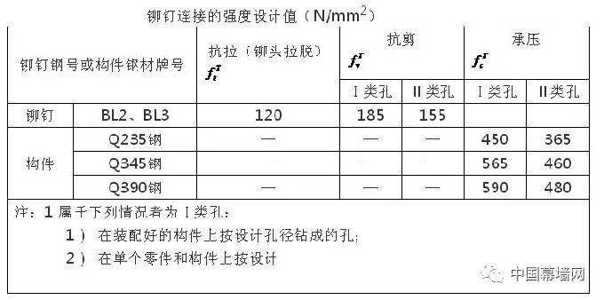 新门内部资料精准大全,数据设计驱动策略_Plus70.801