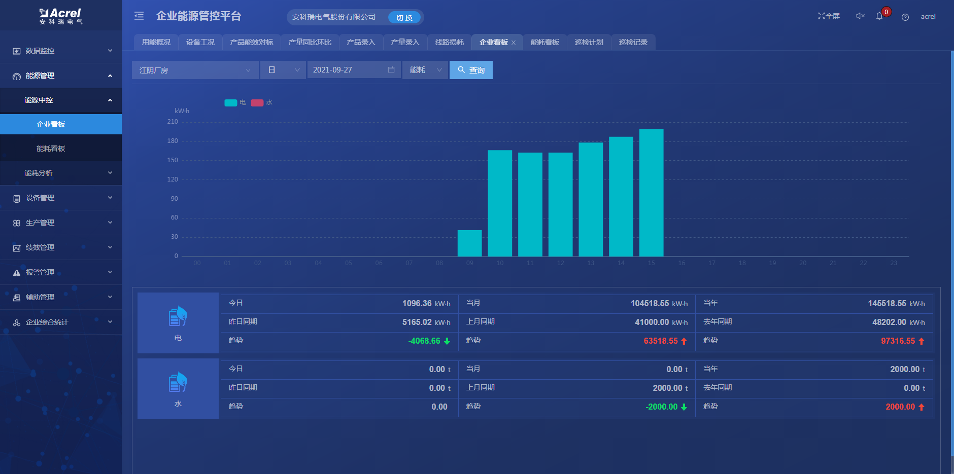 600图库大全免费资料图2024197期,全面数据应用实施_界面版94.238