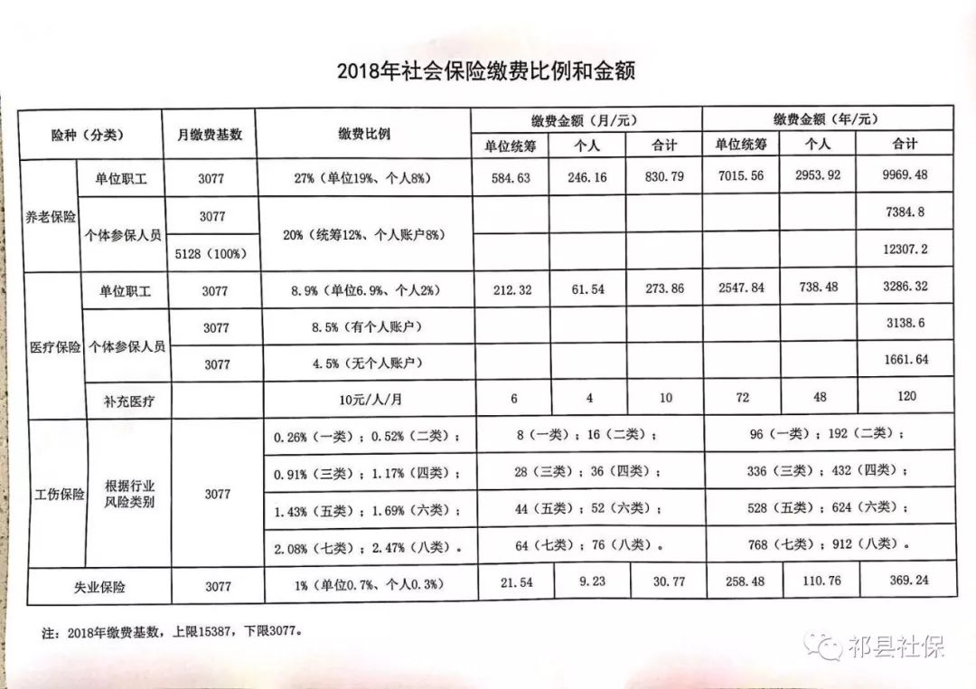 衡山县托养福利事业单位发展规划展望