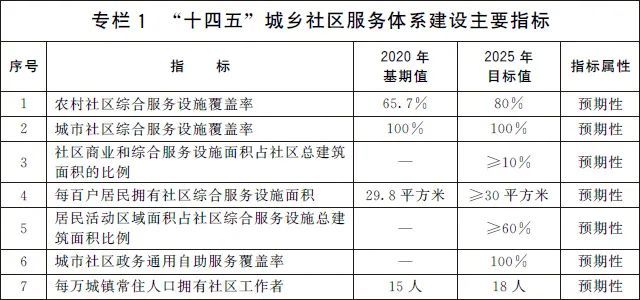 南芬区防疫检疫站未来发展规划展望