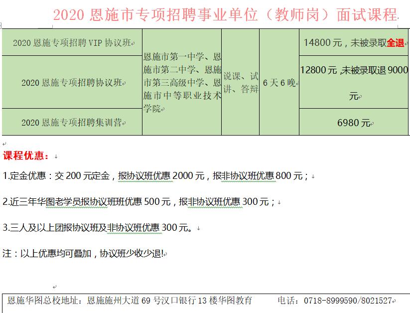 市南区特殊教育事业单位招聘信息与解读速递