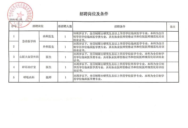 彭州市统计局最新招聘信息全面解析及招聘细节揭秘