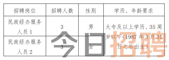 泸西县计生委最新招聘信息与职业发展概览