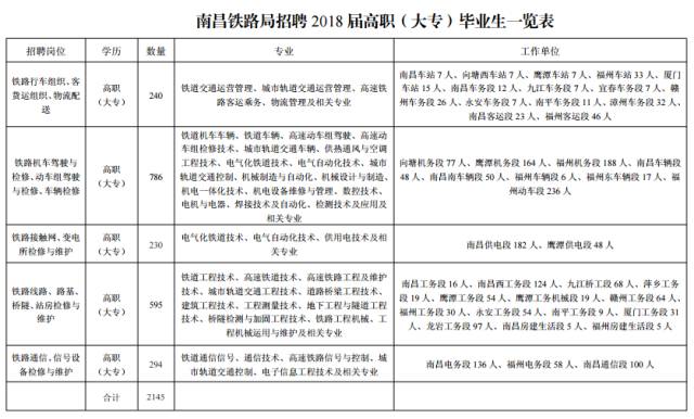 柘城县托养福利事业单位人事任命，助力县域社会福利事业新发展