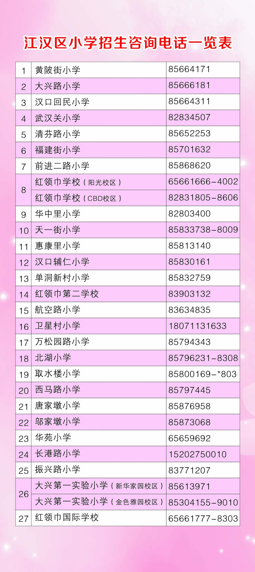 江汉区小学最新招聘资讯概览