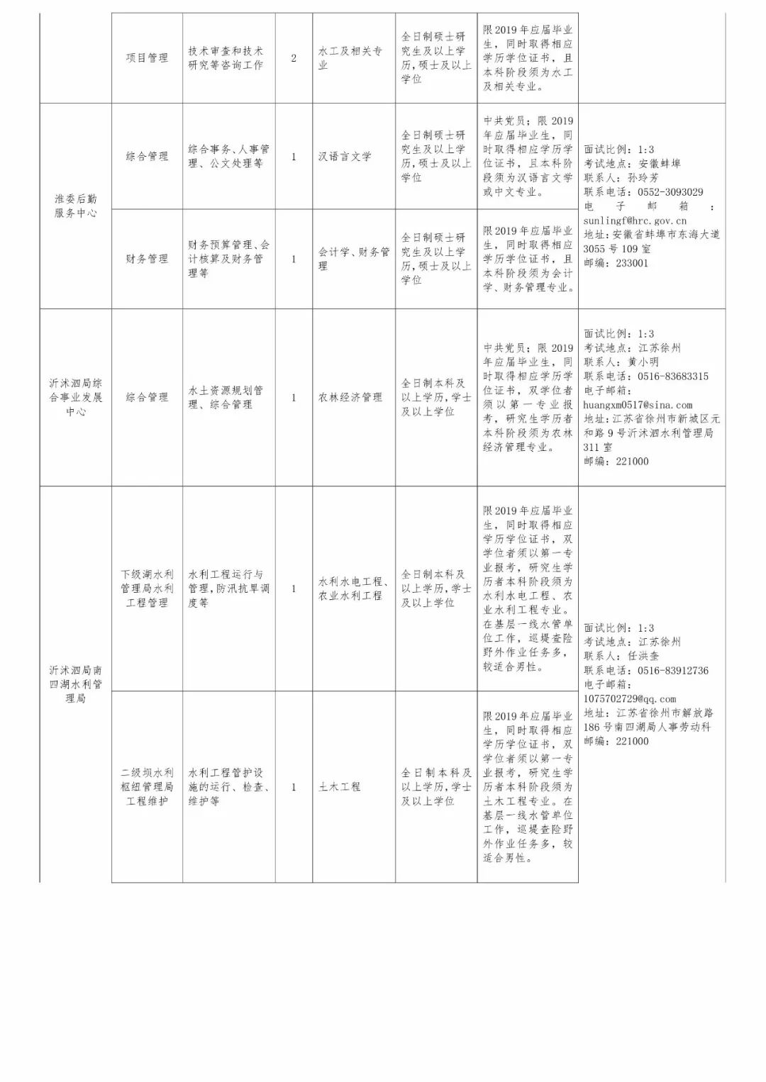 汤原县康复事业单位最新人事任命，重塑未来康复事业的坚实力量