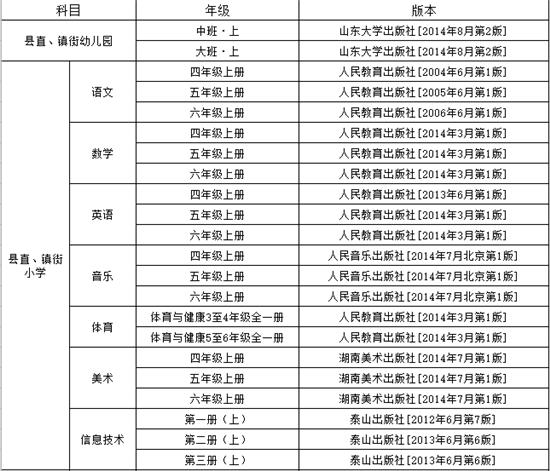 金乡县农业农村局最新招聘概览