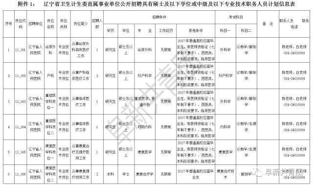 法库县计生委最新招聘信息与未来工作展望