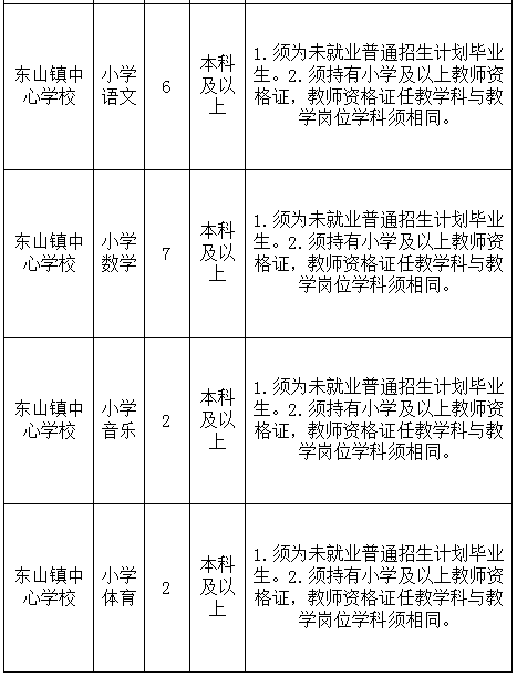 新闻动态 第28页