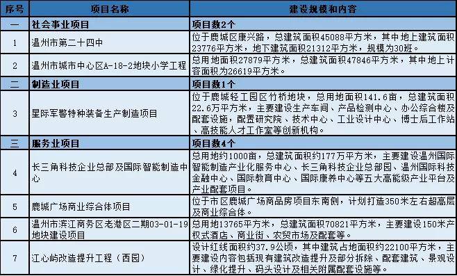 古城区特殊教育事业单位最新项目探索与实践，创新实践及成果展示