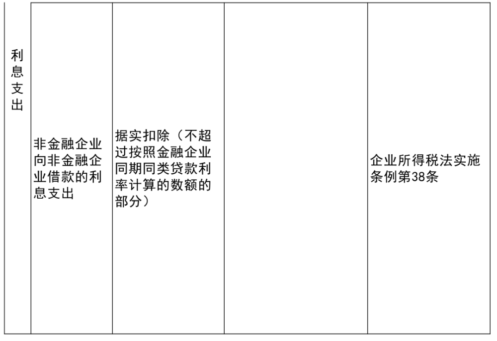 大关县成人教育事业单位最新项目，探索与实践的启示