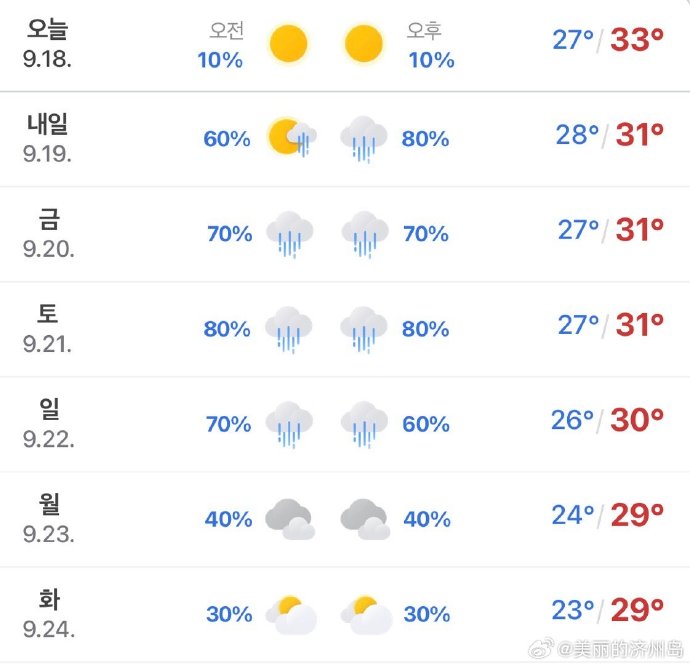 刘浩镇最新天气预报