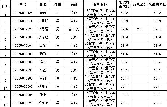 2025年1月4日 第2页