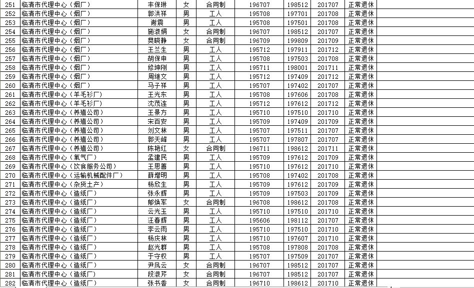 二道江区级托养福利事业单位新项目，托民生福祉，建和谐社会