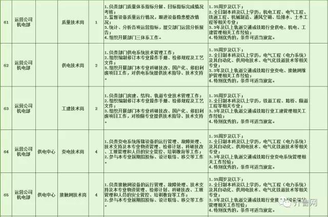 阳高县特殊教育事业单位招聘最新信息及解读