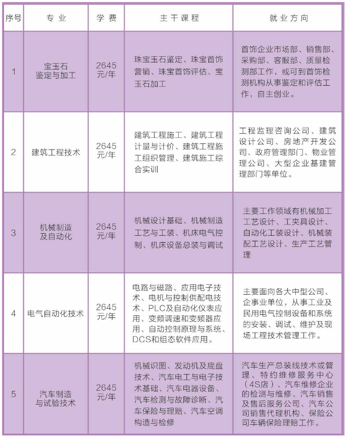 安塞县成人教育事业单位领导团队引领改革与发展新篇章