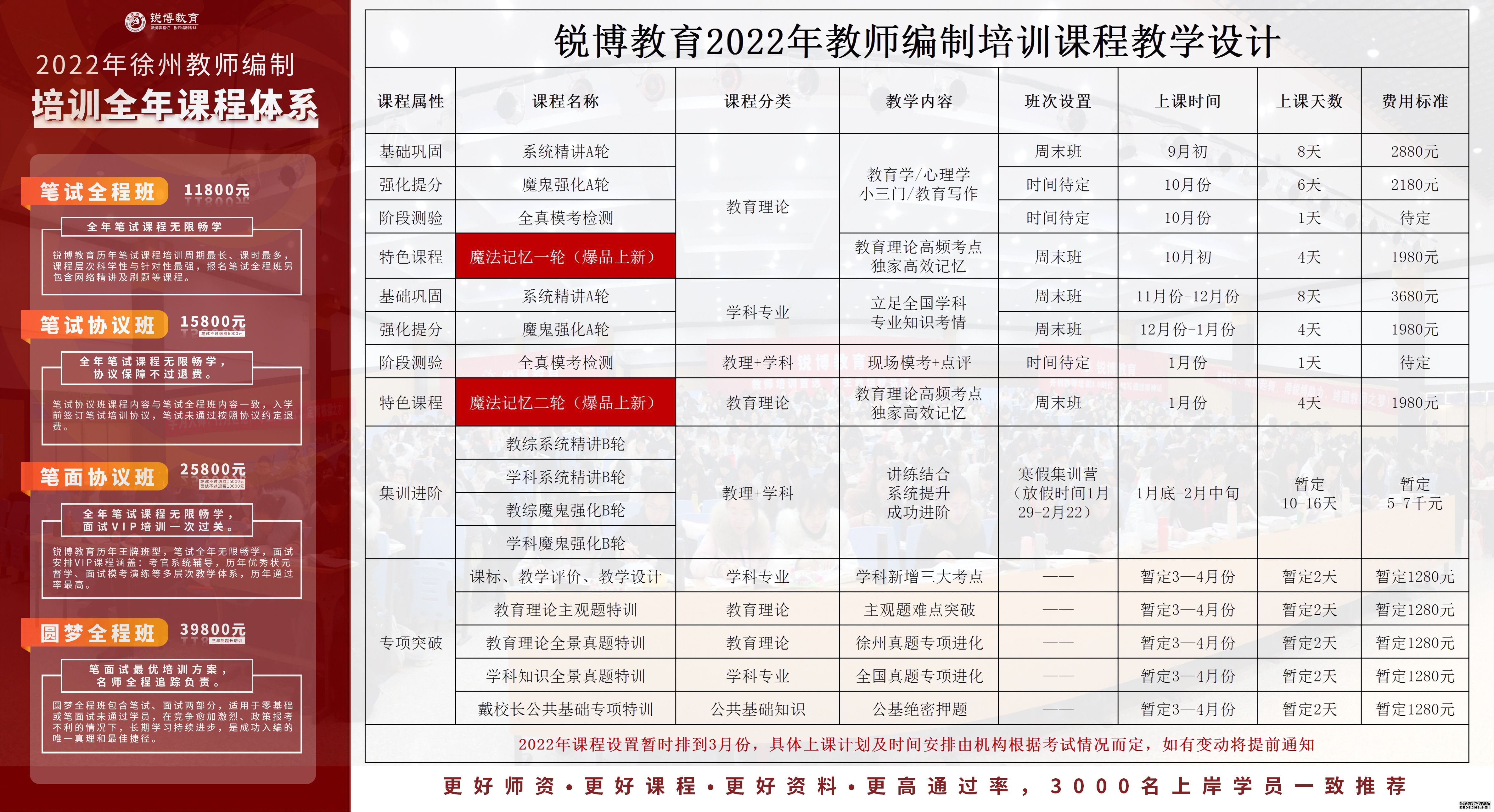 桦甸市成人教育事业单位最新发展规划