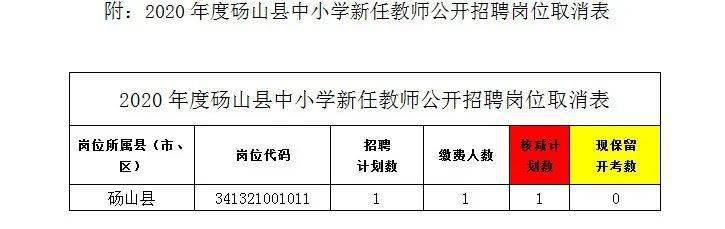 长宁县小学最新招聘信息及教育人才招聘展望