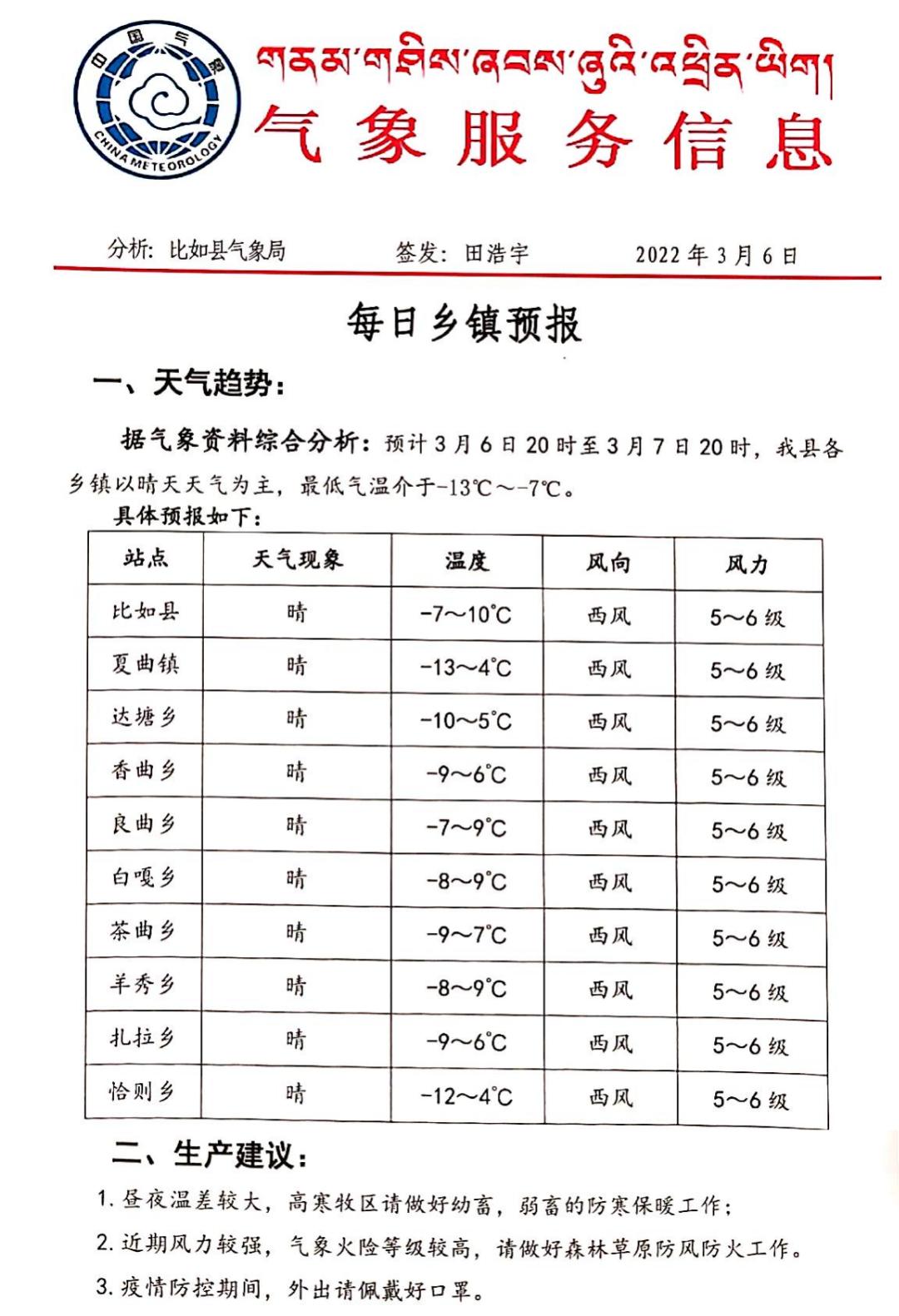 多巴村天气预报更新通知