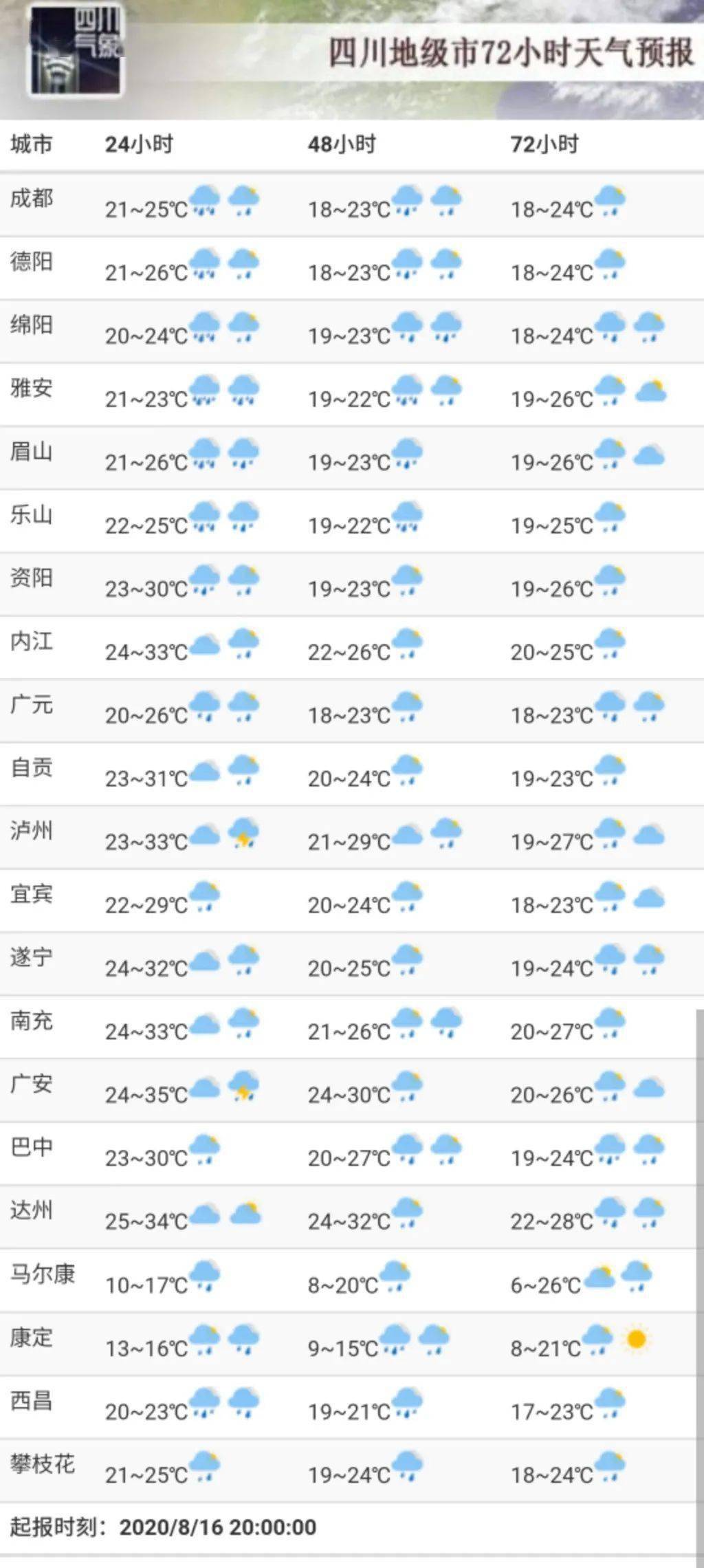 玉屏镇天气预报与自然村独特魅力探秘