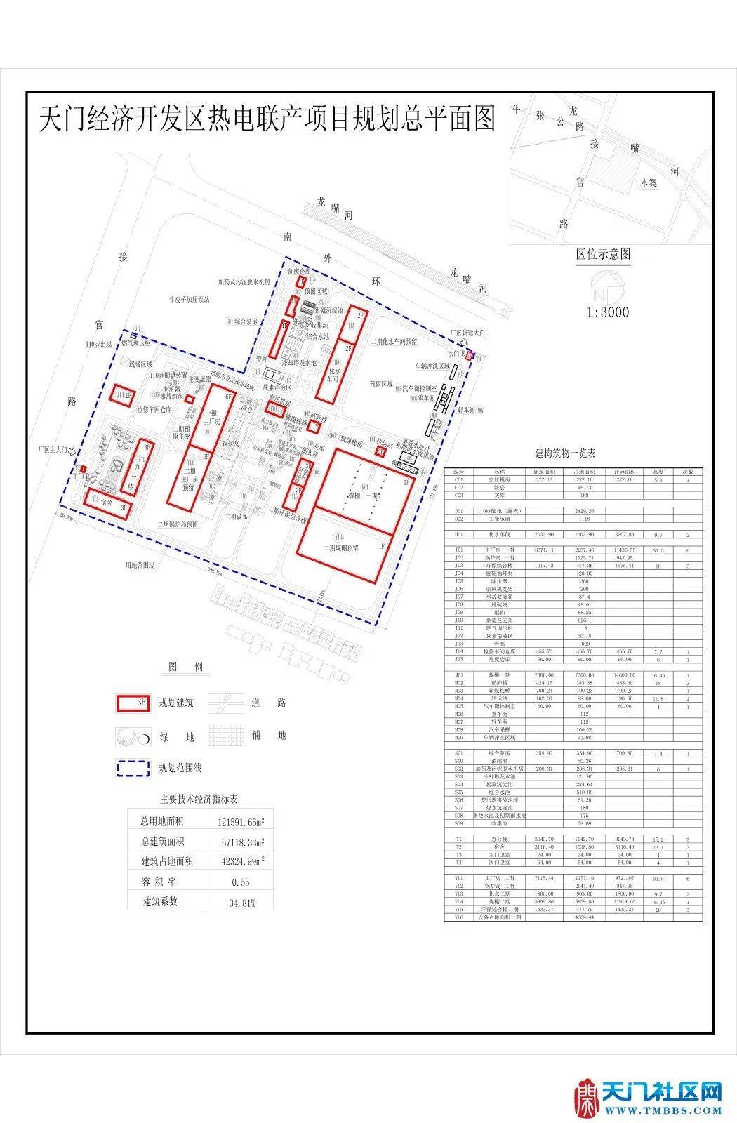 天门市科技局最新发展规划概览