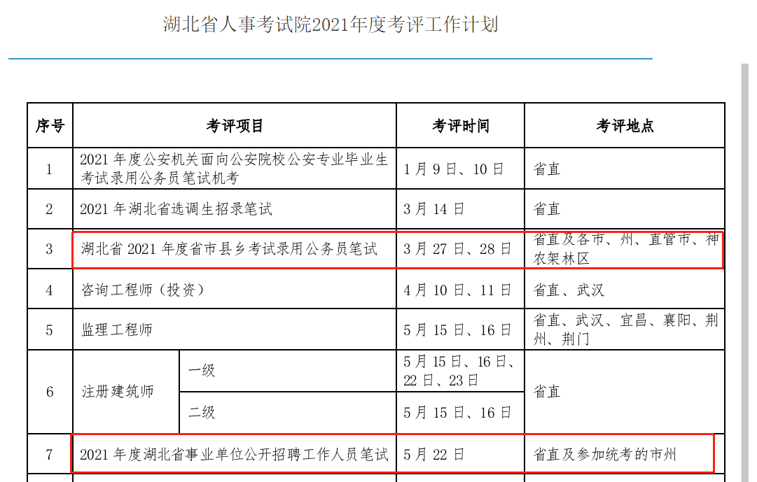 月湖区康复事业单位人事任命最新动态