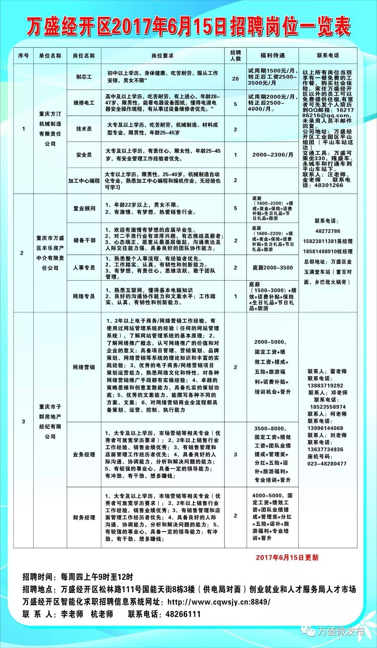 福田区康复事业单位招聘最新信息及其社会影响分析