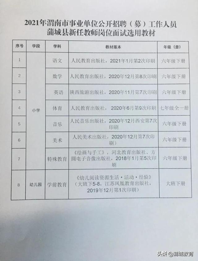 清丰县计生委最新招聘信息与职业发展机会探索